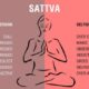 3 Gunas – Tamas, Rajas and Sattva