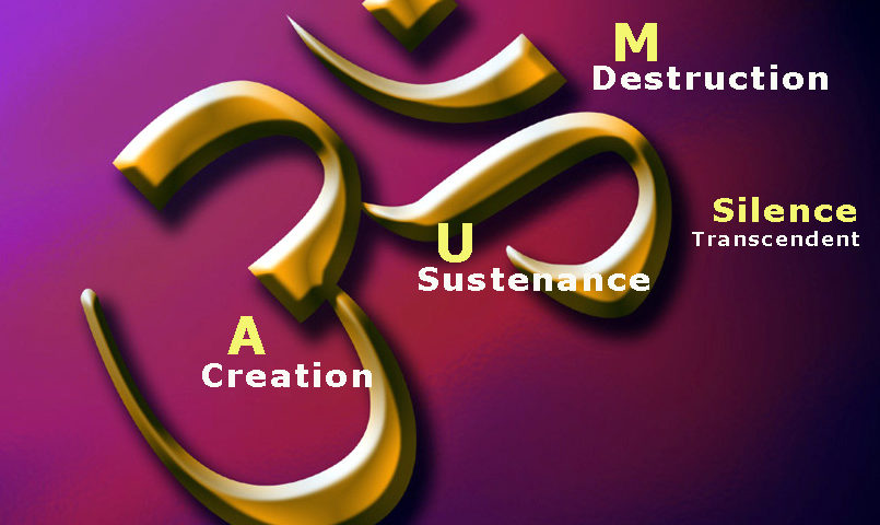 AUM - The Sound of the Universe and its Significance