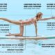 Balancing Table Top Pose