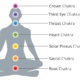 7-chakras